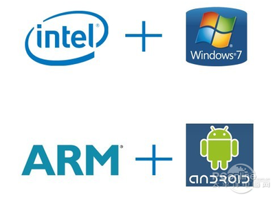 四招教你選購觸屏平板電腦，輕松享受計算機系統服務